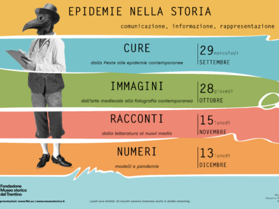 Epidemie nella Storia